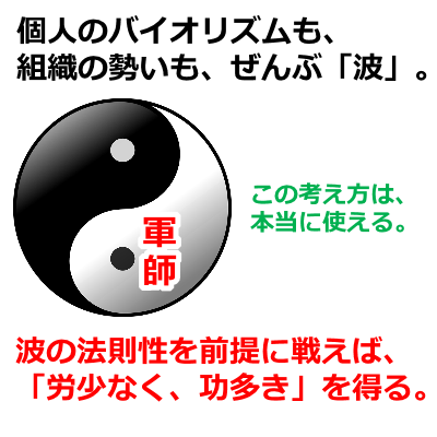 �N�l�m,���Ȍ[��,�Y�݉���,�ʐM�u��,�����@��,�l���N�w,���悢�������u��,�r�W�l�X�Z�~�i�[,�ґz���@,���K�̌��,���q�̕��@���_,�Ȋw�Ə@��,�鉤�w,�����d�b���k,���[�����k,����,���,���É�