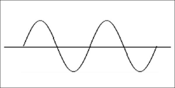 �g�̖@���E�킢�ƃo�C�I���Y���y�N�l�m�z���q�̕��@�������V���Ȃǎ��w�Z�~�i�[�E���Ȍ[���E���R�~�Ɨ����E�V���N�w�E�����@���E�鉤�w�E�����ÓT�E�����E���E���É�