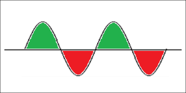 �N�l�m,���Ȍ[��,�Y�݉���,�ʐM�u��,�����@��,�l���N�w,���悢�������u��,�r�W�l�X�Z�~�i�[,�ґz���@,���K�̌��,���q�̕��@���_,�Ȋw�Ə@��,�鉤�w,�����d�b���k,���[�����k,����,���,���É�