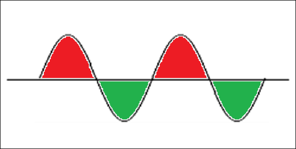 �N�l�m,���Ȍ[��,�Y�݉���,�ʐM�u��,�����@��,�l���N�w,���悢�������u��,�r�W�l�X�Z�~�i�[,�ґz���@,���K�̌��,���q�̕��@���_,�Ȋw�Ə@��,�鉤�w,�����d�b���k,���[�����k,����,���,���É�